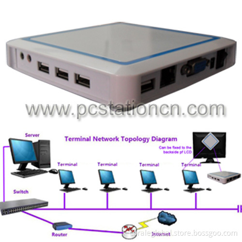 For All Windows O/S WinCE PC Station, Thin Client with 4USB Ports